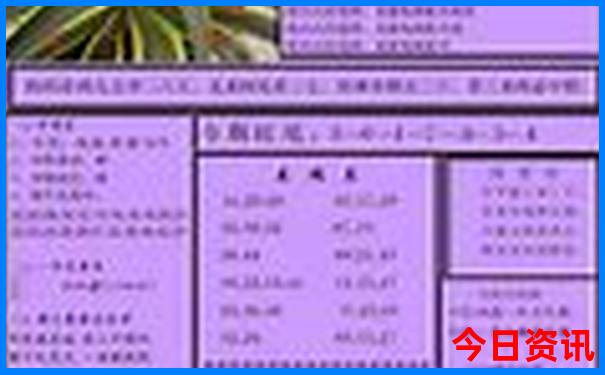 北戴河最值得去的景点